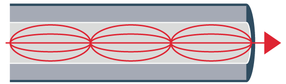 Gradient-index multimode fiber