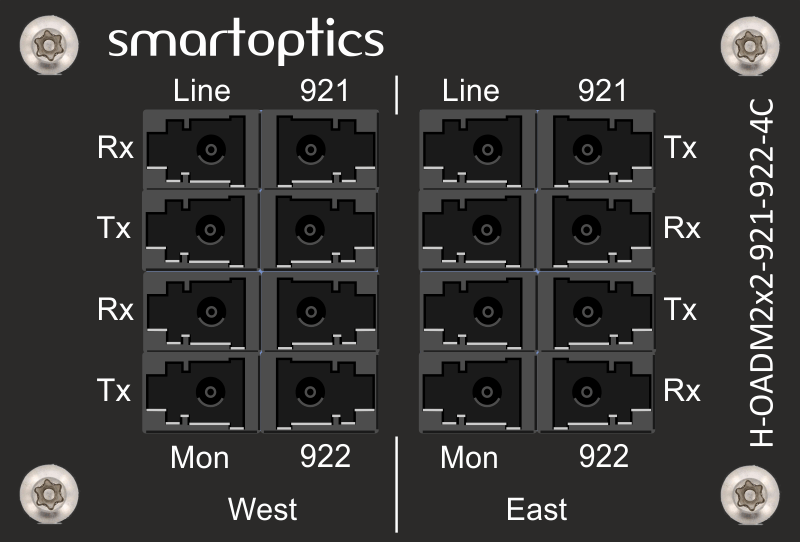 2-channel 400Gbps DWDM 2-way OADM with Monitor ports | Smartoptics